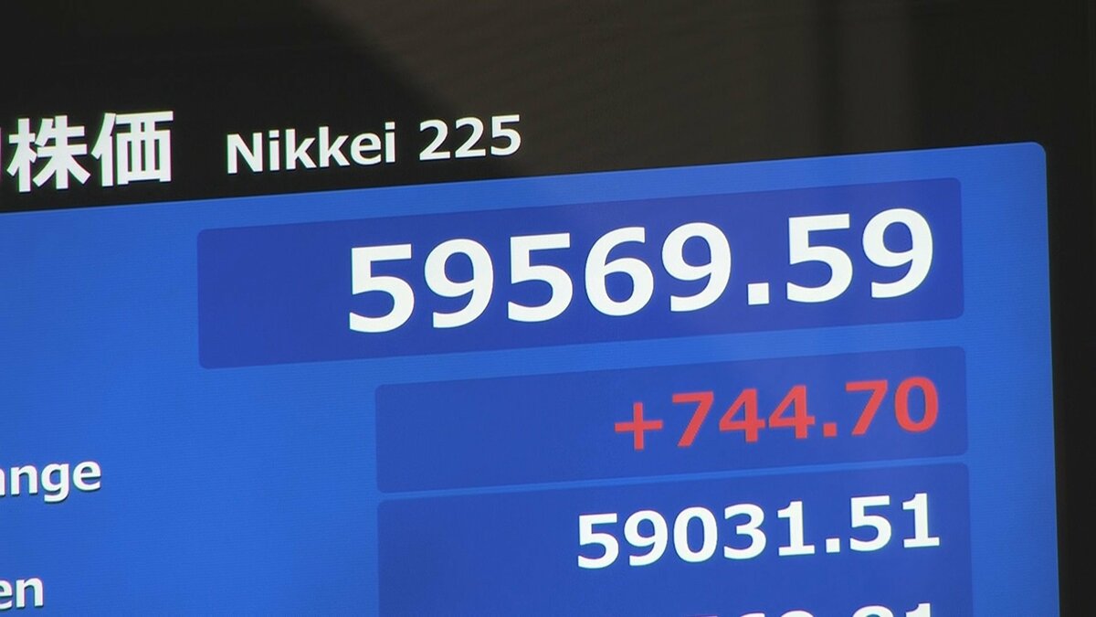 【速報】日経平均 一時700円以上値上がり　米イラン戦闘終結への期待感から