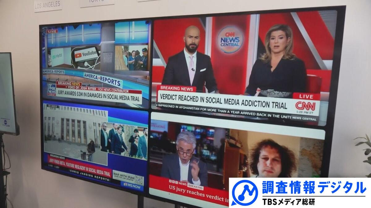 SNS発祥の地・米国での「10代のSNS依存」最新事情～初の陪審評決で企業側の責任認定～【調査情報デジタル】