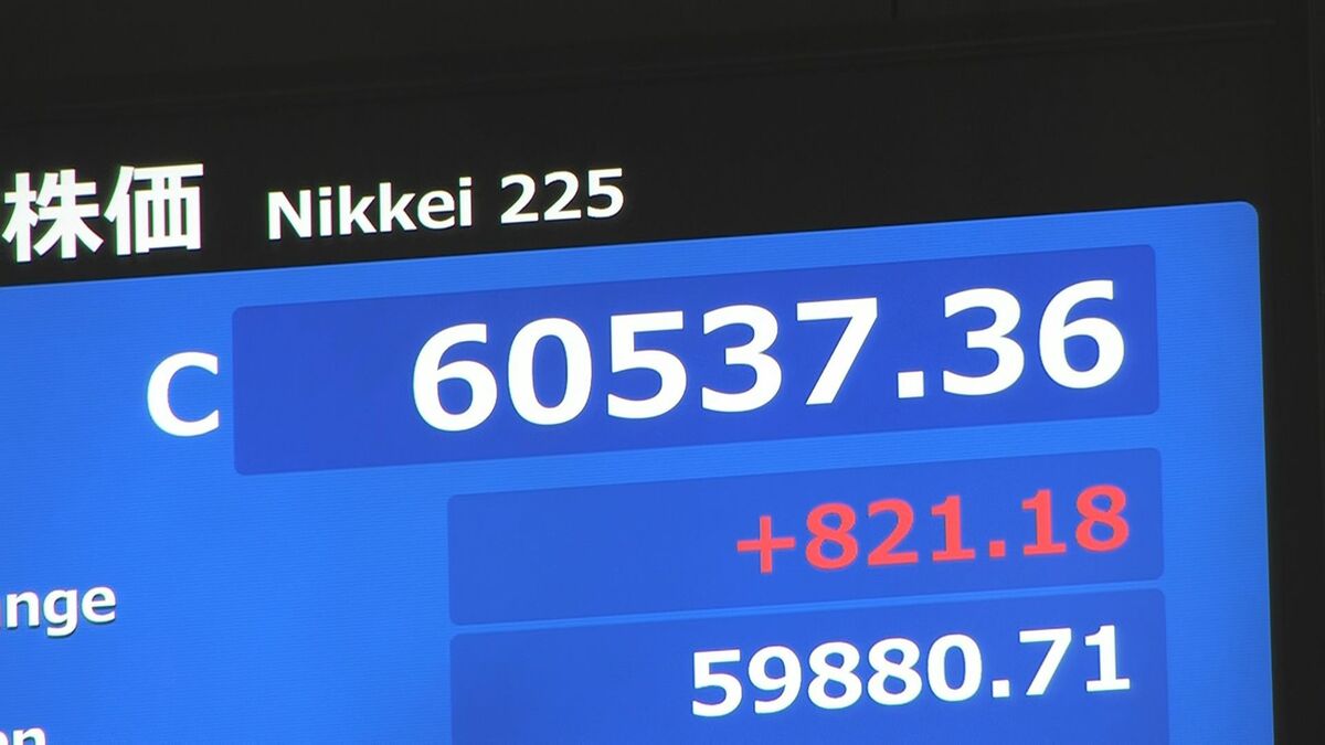 日経平均株価 終値821円高の6万537円　終値でも史上初の6万円台