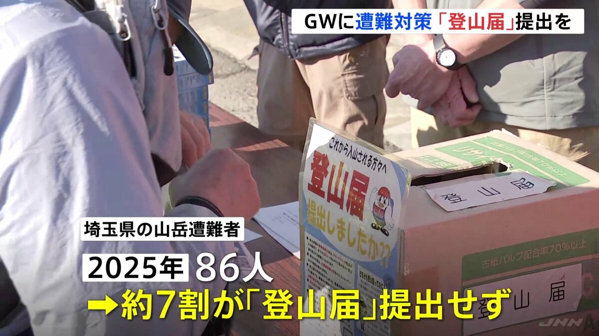 「迅速な救助に繋がる」GWで登山客が増加する中「登山届」提出を呼びかけ　埼玉県警