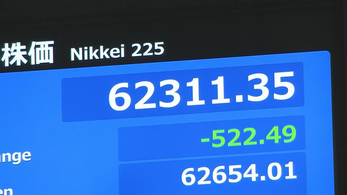 日経平均株価 一時500円超の下落 AI・半導体関連株中心に利益確定売り