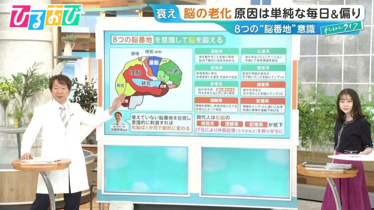 脳の老化の原因は「単純な毎日」？脳内科医直伝『右脳トレ』で“思いだせる脳”に【ひるおび】