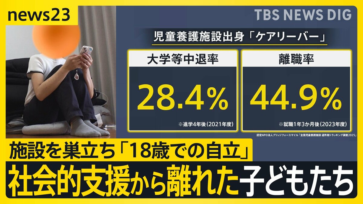 児童養護施設などを巣立って…「ケアリーバー」となった若者たち “孤独”“不安”を一人で抱えないで!自立への課題と必要な支援とは【news23】