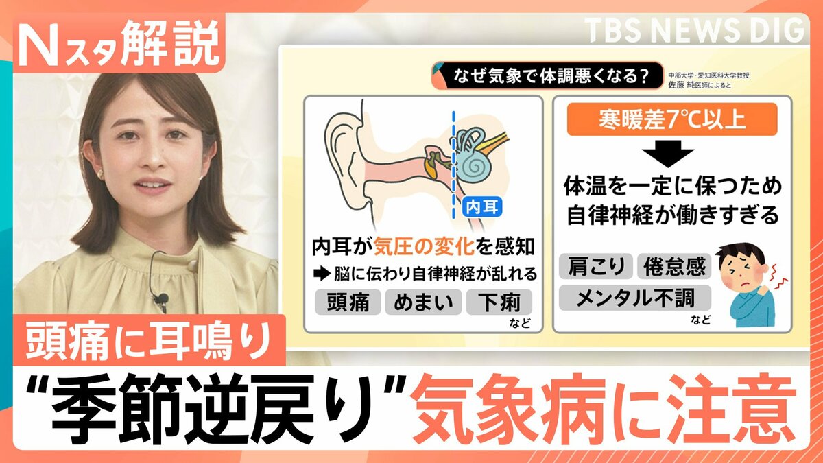 頭痛や倦怠感、めまい…潜在患者1000万人超の「気象病」に注意 春から6月に急増する理由【Nスタ解説】