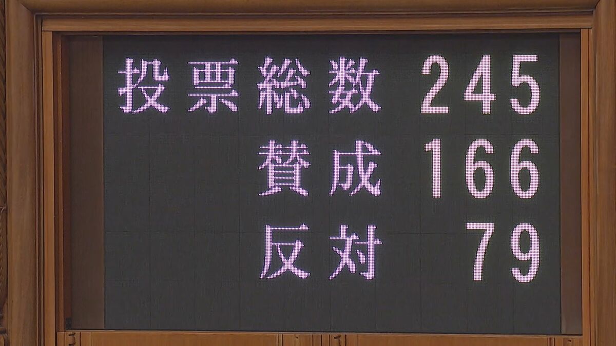 【速報】改正健康保険法などが成立　OTC類似薬自己負担上乗せなど