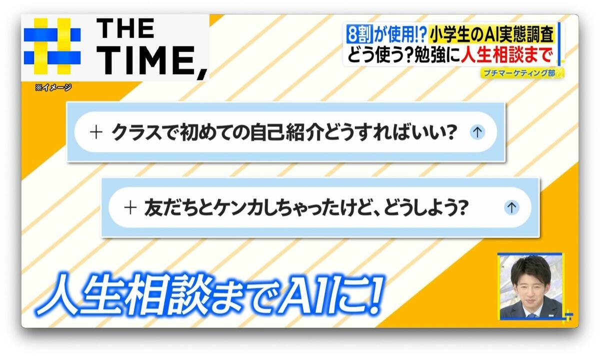 小学生の8割が使用！？進む「AI利用の低年齢化」正しい使い方は？【THE TIME,】