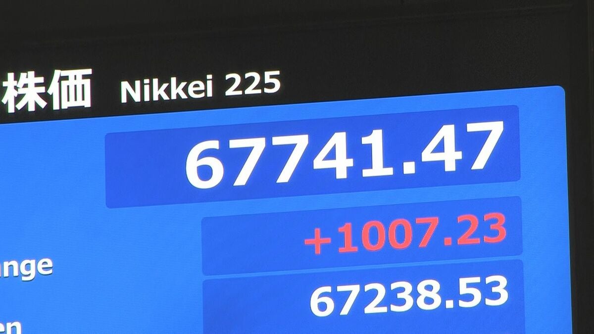 【速報】日経平均株価 一時1000円超の上昇 取引時間中の最高値更新