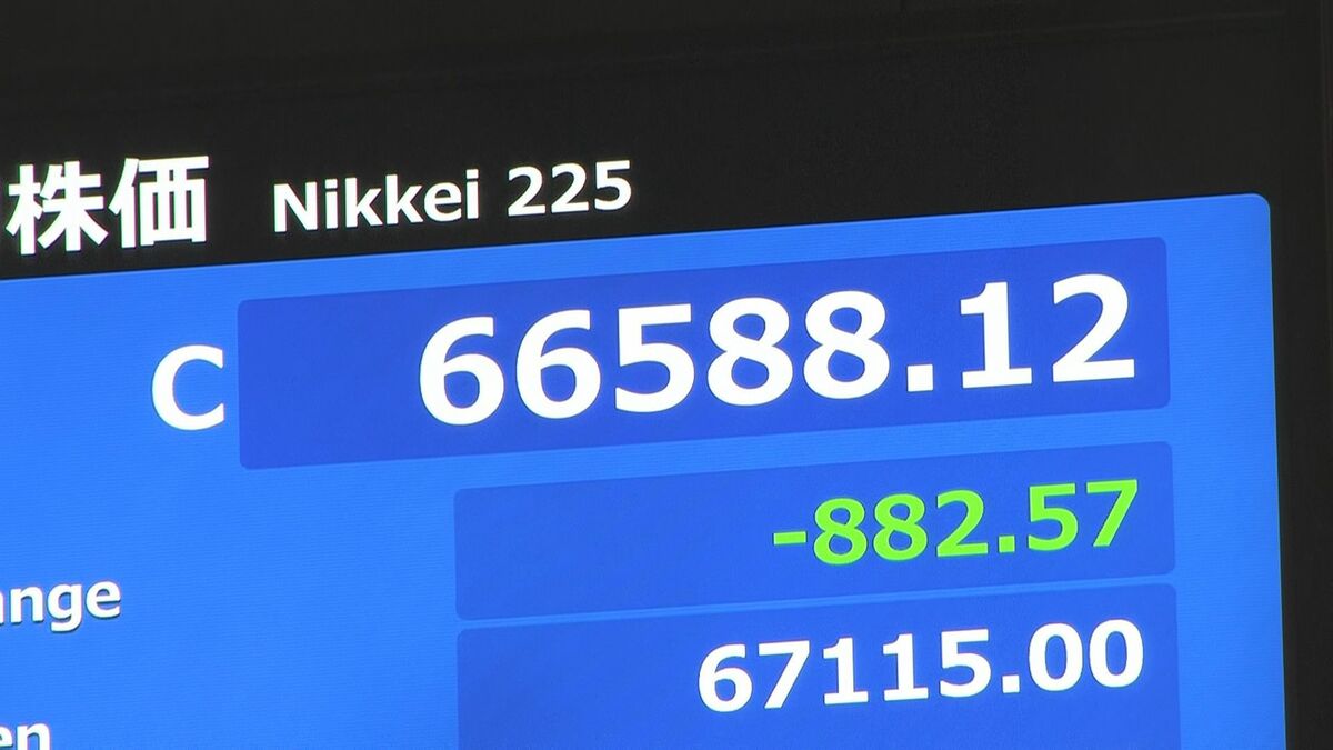 日経平均株価 882円安で取引終了　一時1600円以上下落、「値がさ株」への利確注文目立つ
