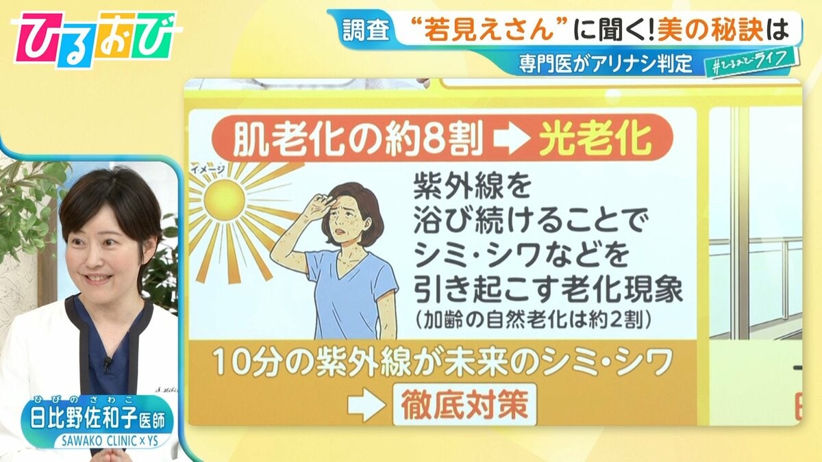 「化粧水に肌が慣れちゃうってホント?」専門医がアリ・ナシ判定 “若見えさん”に聞く!美の秘訣【ひるおび】