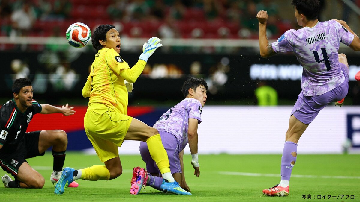 韓国、メキシコに敗れる　FC東京守護神のキム・スンギュ、好セーブも痛恨ミスで1点献上　決勝T進出は最終節におあずけ【W杯】