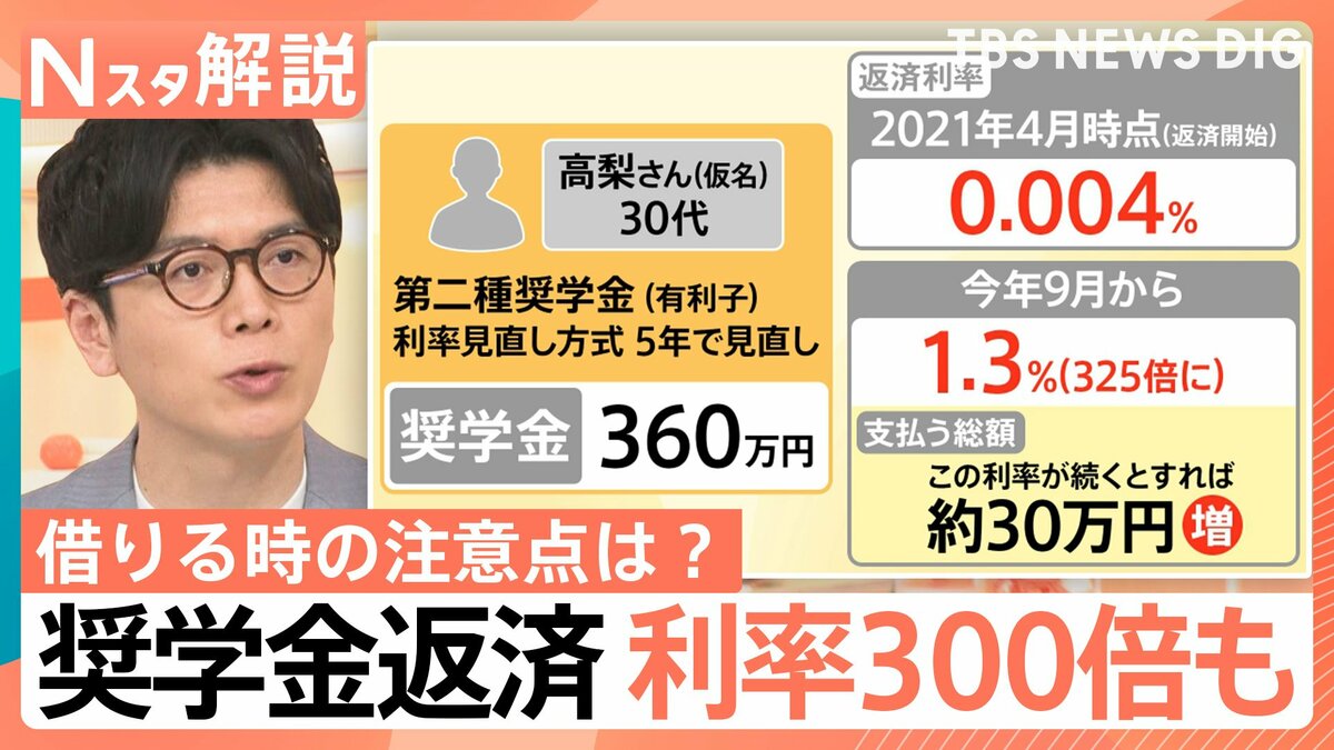 「金利は低いから気にしなくていい」ハズが…金利上昇で「奨学金」の返済が困難に?【Nスタ解説】