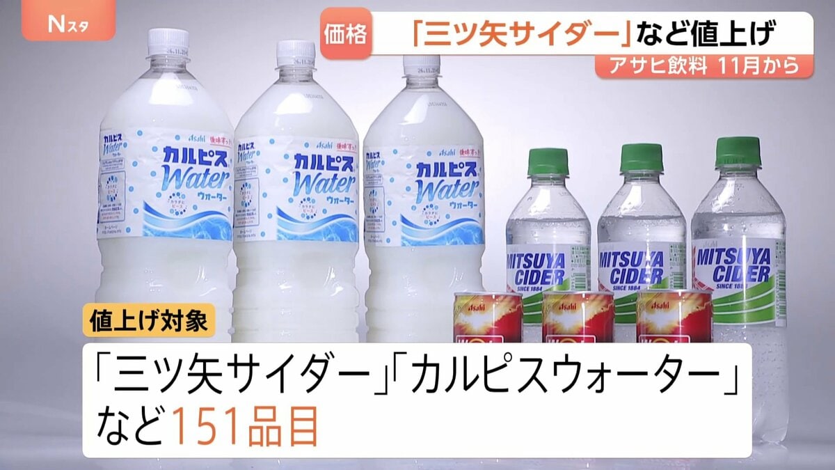「三ツ矢サイダー」など11月から値上げへ 「カルピスウォーター」など対象は全商品の約半分にあたる151品目に　アサヒ飲料