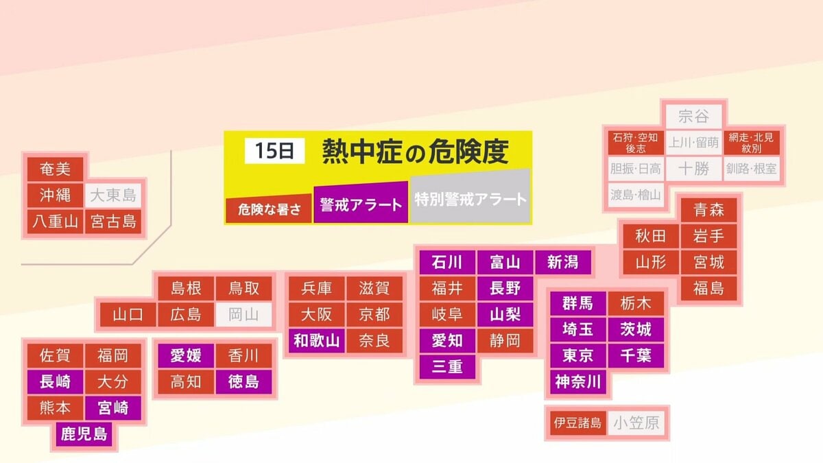 あす15日 今年最多19の都県に「熱中症警戒アラート」発表 関東地方は今年初