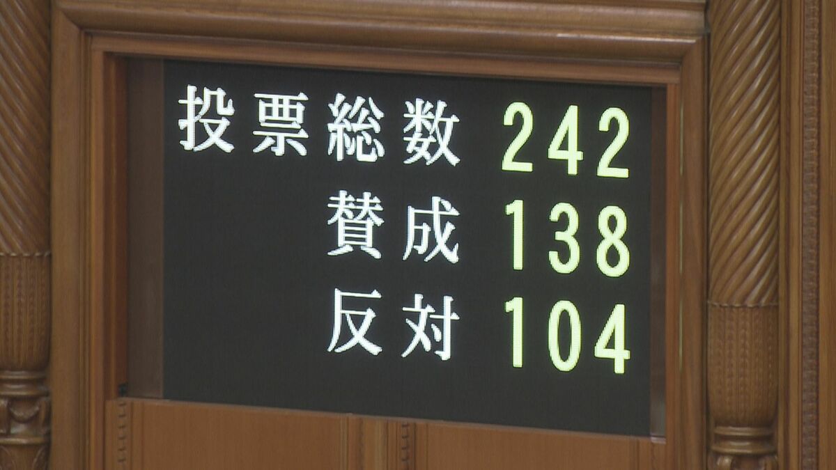 【速報】改正刑事訴訟法が可決・成立 参議院本会議 裁判のやり直し=再審開始の決定に対する検察官の抗告を原則禁止に