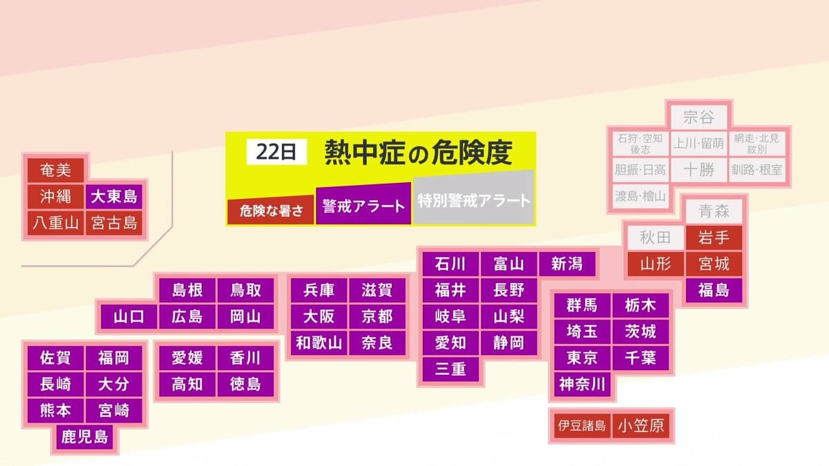 【速報】あす22日 41都府県に「熱中症警戒アラート」を発表