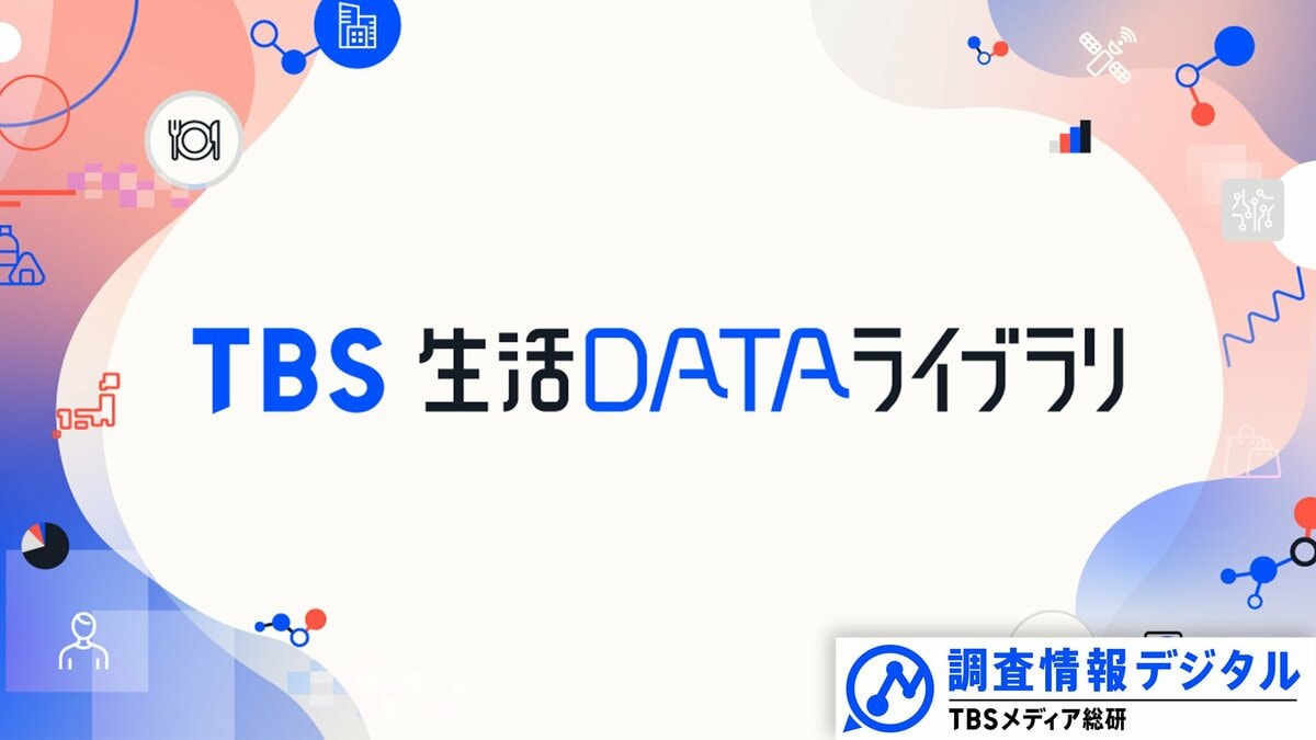 肥満、ストレス、鼻づまり、気になる症状ありますか?~TBSの専門家が分析「データからみえる今日の世相」~【調査情報デジタル】
