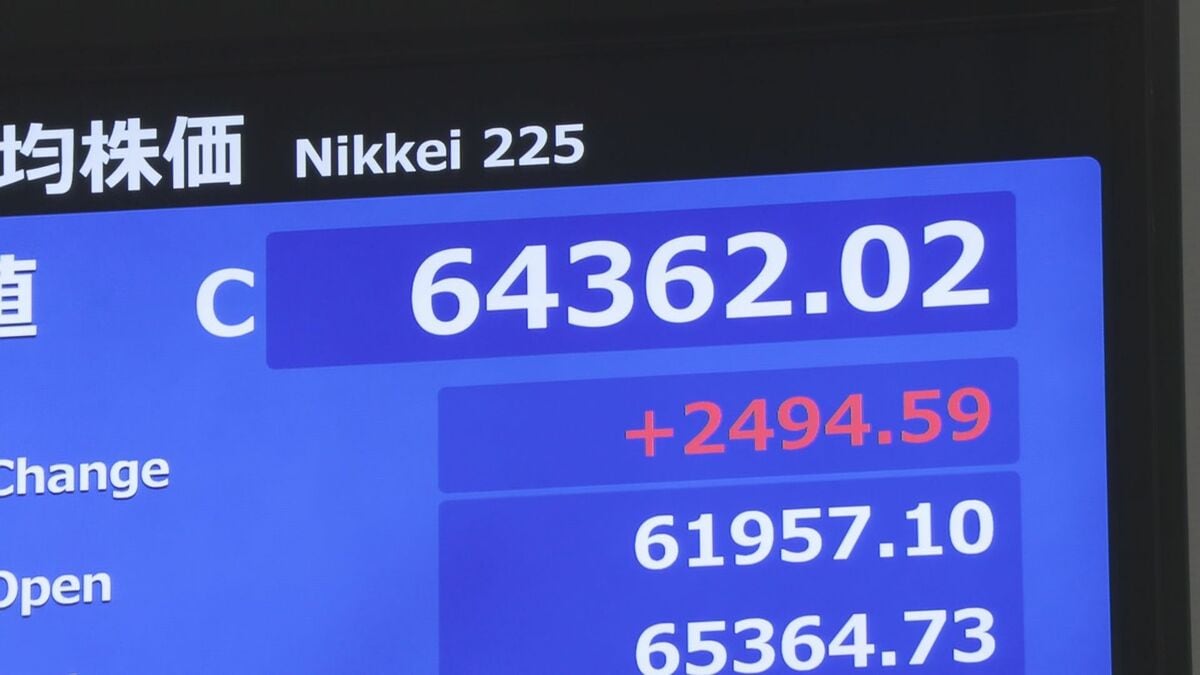 日経平均株価2494円値上がり 一時は3500円近く上昇 決算好調でAI・半導体関連に買い戻し強まる