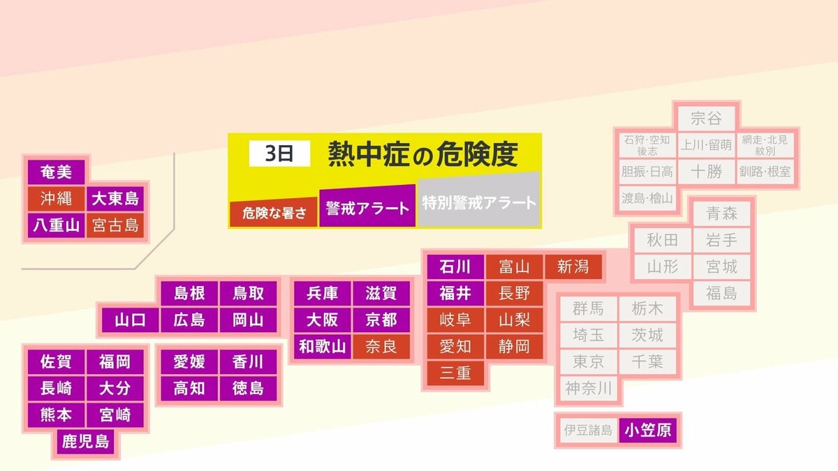 【熱中症警戒アラート】25都府県に発表 熱中症の危険性が極めて高くなる危険な暑さを予想(8月3日5時)