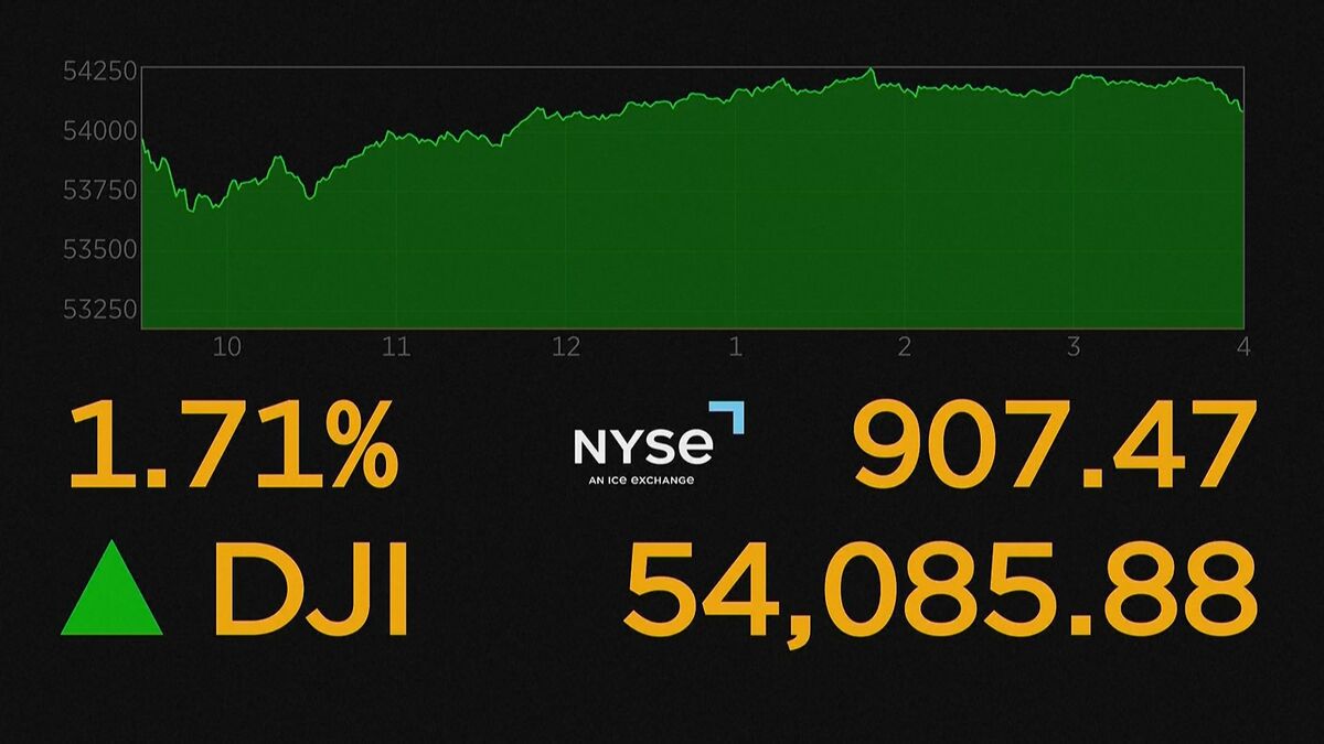 NY株価 2営業日連続で史上最高値 一時1000ドル超上昇 原油供給改善の期待で