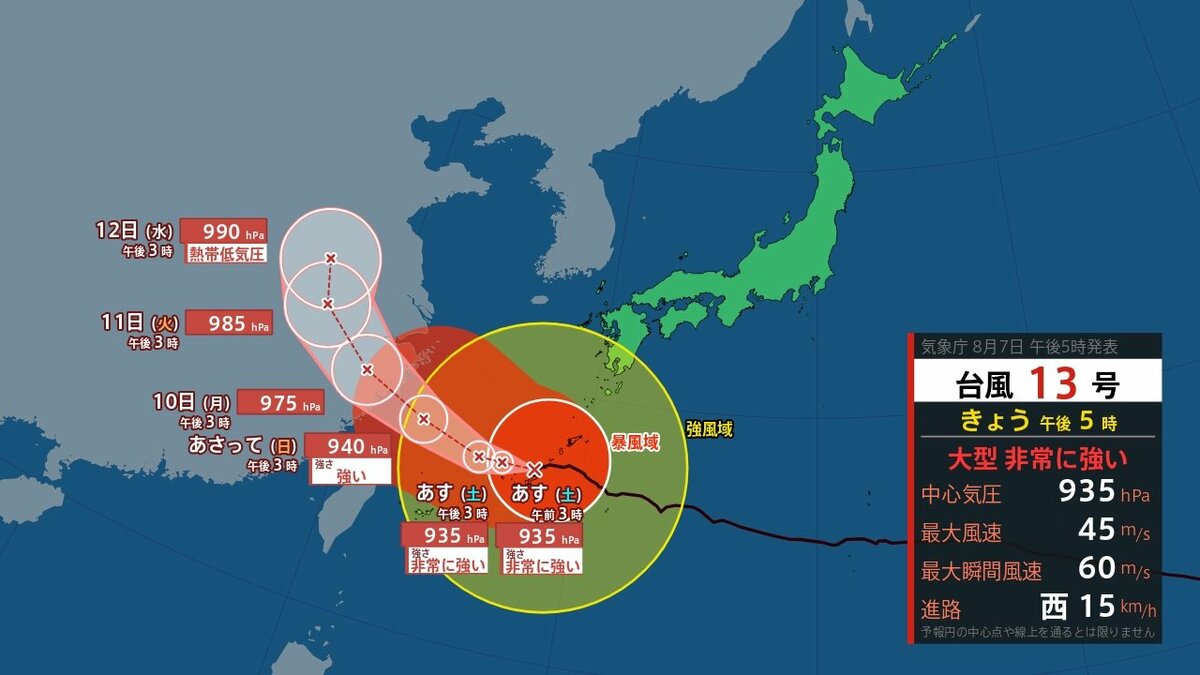 【台風情報】大型で非常に強い台風13号(ドルフィン)はいつ、どこに?【進路図で見る】沖縄・奄美に線状降水帯発生のおそれも 台風15号(チャンホン)はお盆休みに東・北日本に接近・上陸か