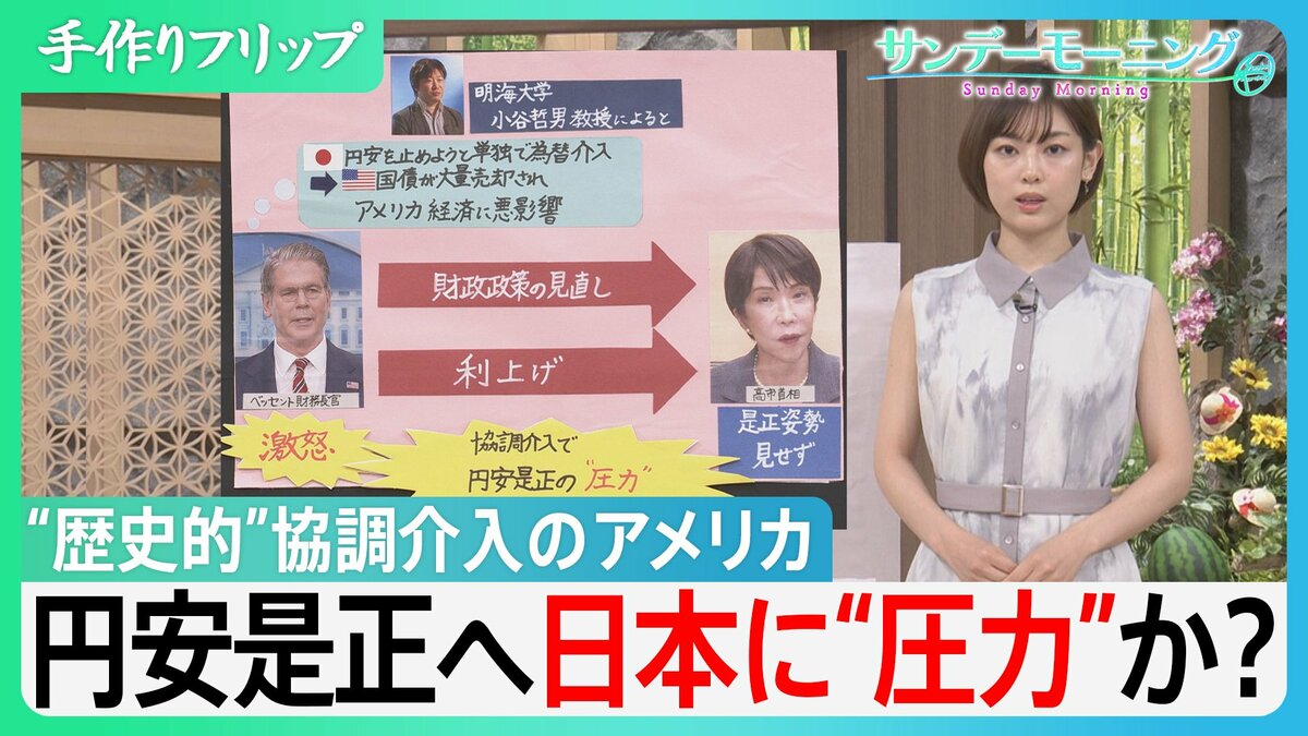 28年ぶり「円買い」日米協調介入 アメリカの思惑は? 円安是正へ日本に“圧力”か?【サンデーモーニング】