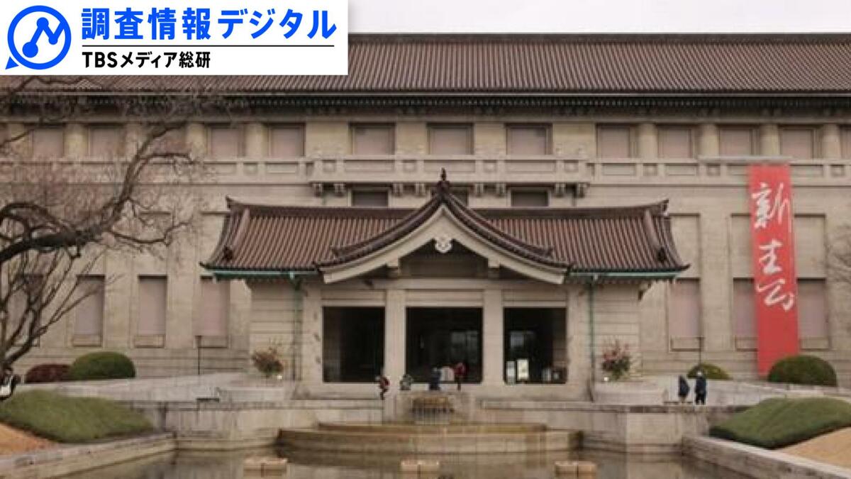 国立博物館・美術館に課された「中期目標」をめぐって~人々にとって真に意義ある存在であるために何が必要か~【調査情報デジタル】