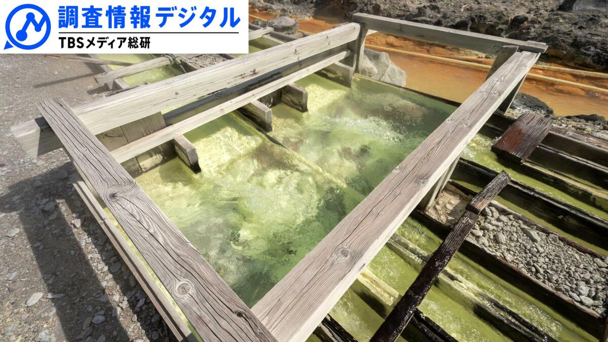 農業高校の生徒が「湯の花」から農薬や土壌改良剤の代替品を開発 <シリーズSDGsの実践者たち>【調査情報デジタル】