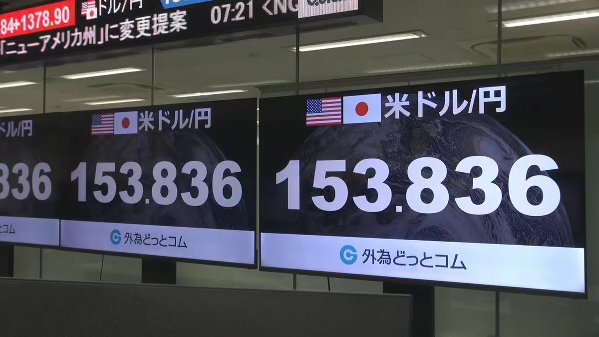 【速報】円高進む 1ドル=153円台 約半年ぶり