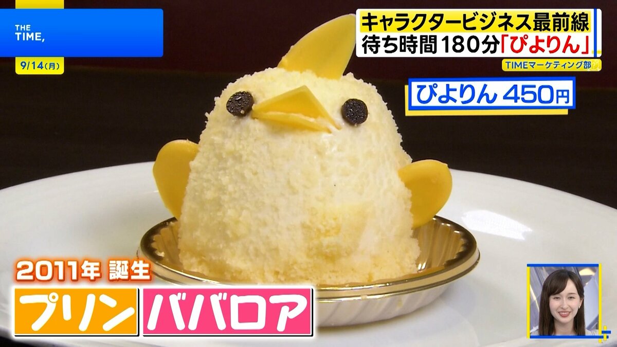 ドンペンは神!ポリンキー売上180% 企業のキャラクタービジネス最前線【THE TIME,】