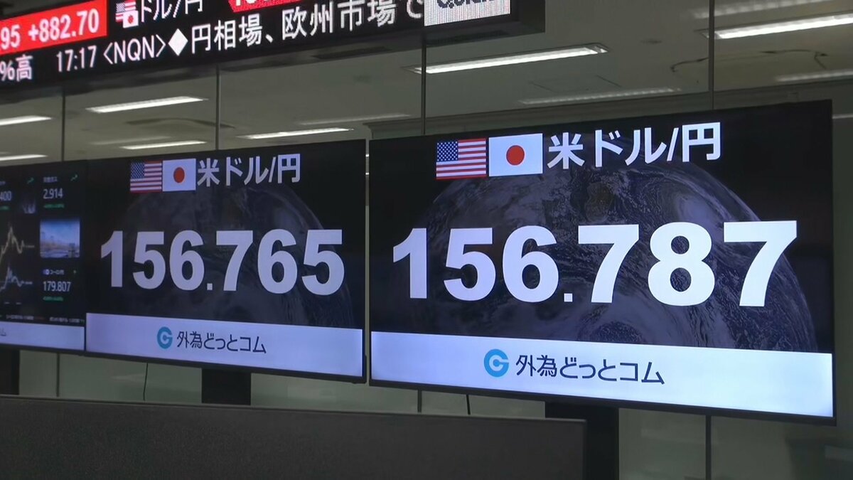 【速報】急速に円高 日銀がレートチェックか　一時1ドル156円台後半