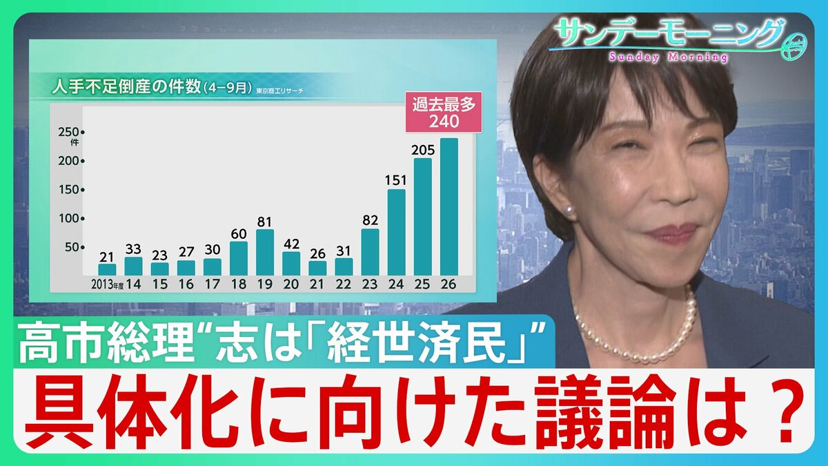 「募集しても人が来ない」人手不足倒産が過去最多240件 “賃上げの限界”に悲鳴あげる飲食店 消費税減税 飲食店支援策は?【サンデーモーニング】