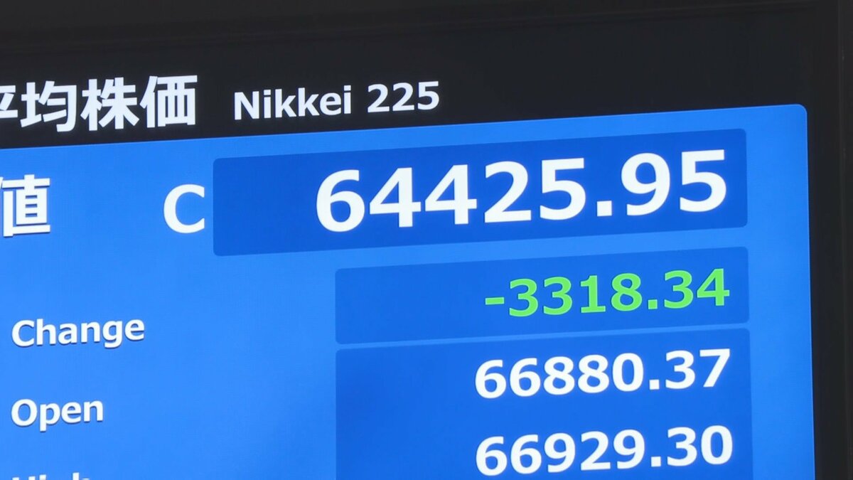 日経平均株価、3300円余り値下がり “AIバブル”持続への警戒感で売り膨らむ 終値として過去3番目の下げ幅