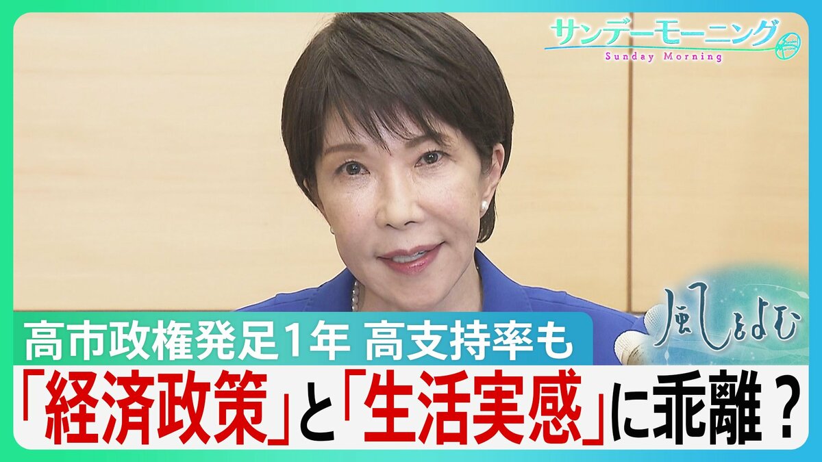 高市政権発足1年 支持率60%台の背景に「強い言葉」とSNS活用も… 期待の「経済政策」と「生活実感」に乖離が【サンデーモーニング・風をよむ】