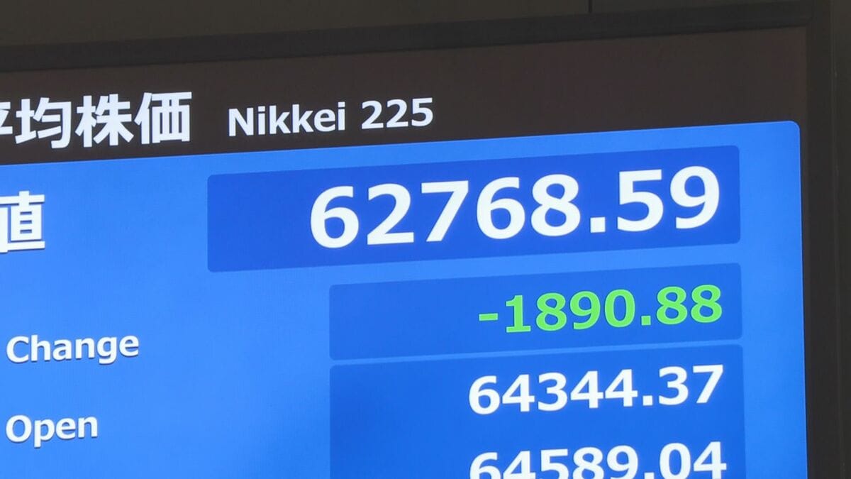 日経平均、一時1800円超値下がり 米主要株価指数下落や「アマゾン・ドット・コム」決算受け AI・半導体関連に売り注文