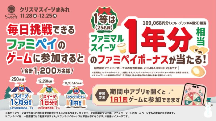 1等はなんと“ファミマルスイーツ1年分”相当！合計1,200万人にファミペイボーナスが当たる「ファミペイ クリスマスイーツまみれ」キャンペーン開催中