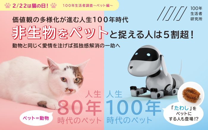 価値観の多様化が進む人生100年時代、「たわし」など非生物をペットと捉える人は5割超！動物と同じく愛情を注げば孤独感解消の一助に