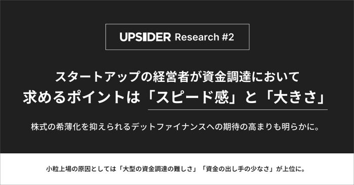 【調査報告】経営者の約6割が考える資金調達の最重視ポイントは「意思決定までのスピードの速さ」　デットファイナンスを活用もしくは検討済みの経営者は過半数超