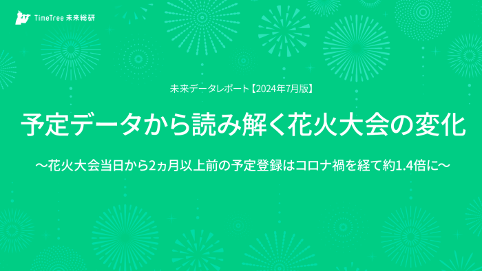 アフターコロナの花火大会に変化！花火大会の予定を入れるタイミングが早期化している理由とは？