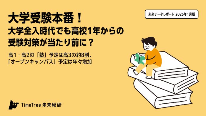 近年の大学受験動向を予定データから分析！受験対策は早期化？「奨学金」関連の予定は増加傾向に