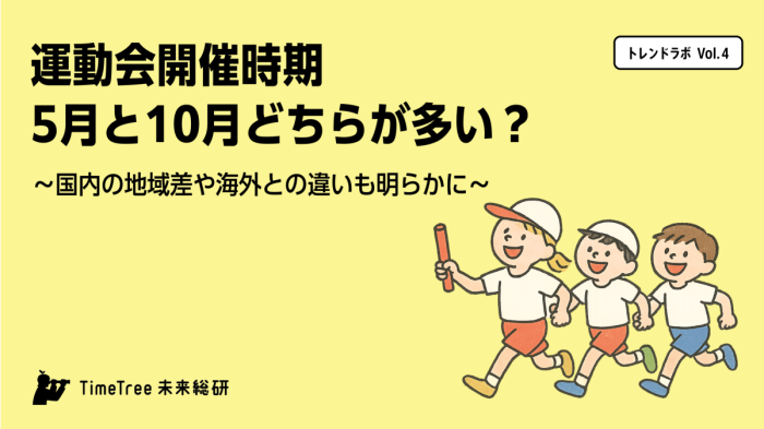 「運動会=秋」はもう古い?カレンダーデータで読み解く運動会の今