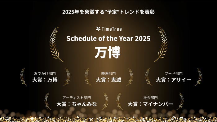 140億超の予定データが導き出した“未来のトレンド” TimeTreeが選ぶ今年の大賞は「万博」に決定