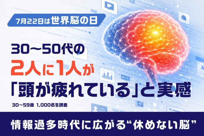 情報過多の時代だからこそ気になる「頭の疲れ」 睡眠との関係から見えてきた現代人の実態