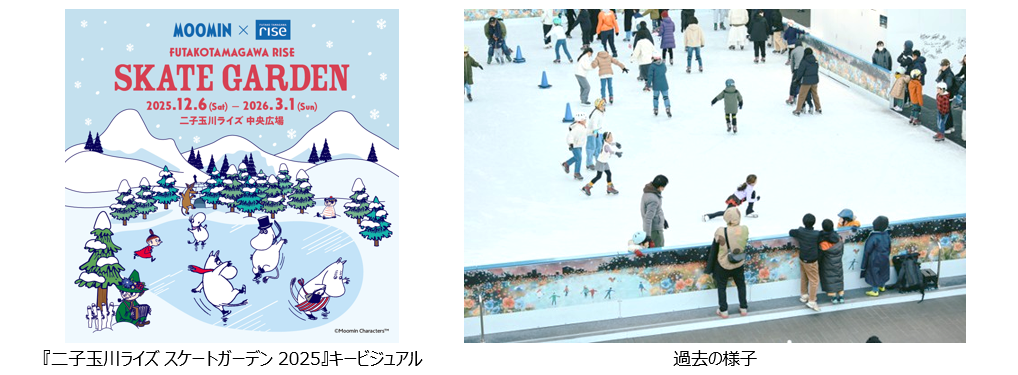 ムーミン谷の仲間たちのアートとスケート体験を楽しめる「二子玉川ライズ スケートガーデン 2025」が12月6より開催!