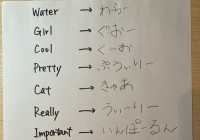 初めて英語を聞いた日本人小学生の耳が凄い！「この発音の方が英語圏の人に通じる気がする」「英語学習者が持ち続けるべき感覚」