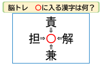 【脳トレ】責〇・解〇・兼〇・担〇。「〇」に入る漢字はなに？30秒以内に分かるかな？？【熟語パズル】