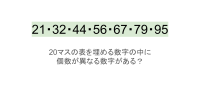 【脳トレ】5×4の表に書かれた7種の数字「21・32・44・56・67・79・95」。他の数字は3つずつ表を埋めているのに・・1種だけ2つしかない！？その数字はどれだ？？