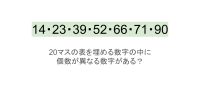 【脳トレ】5×4の表に書かれた7種の数字「14・23・39・52・66・71・90」。他の数字は3つずつ表を埋めているのに・・1種だけ2つしかない！？その数字はどれだ？？