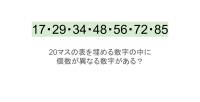 【脳トレ】5×4の表に書かれた7種の数字「17・29・34・48・56・72・85」。他の数字は3つずつ表を埋めているのに・・1種だけ2つしかない！？その数字はどれだ？？