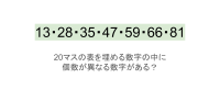 【脳トレ】5×4の表に書かれた7種の数字「13・28・35・47・59・66・81」。他の数字は3つずつ表を埋めているのに・・1種だけ2つしかない！？その数字はどれだ？？