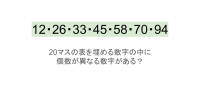 【脳トレ】5×4の表に書かれた7種の数字「12・26・33・45・58・70・94」。他の数字は3つずつ表を埋めているのに・・1種だけ2つしかない！？その数字はどれだ？？
